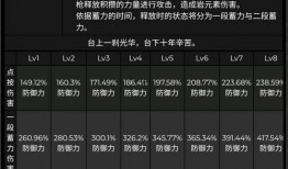 原神4.1最新资讯爆料,神秘新角色揭晓，元素互动再升级